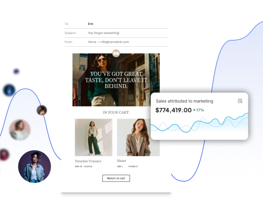Shopify Strategy