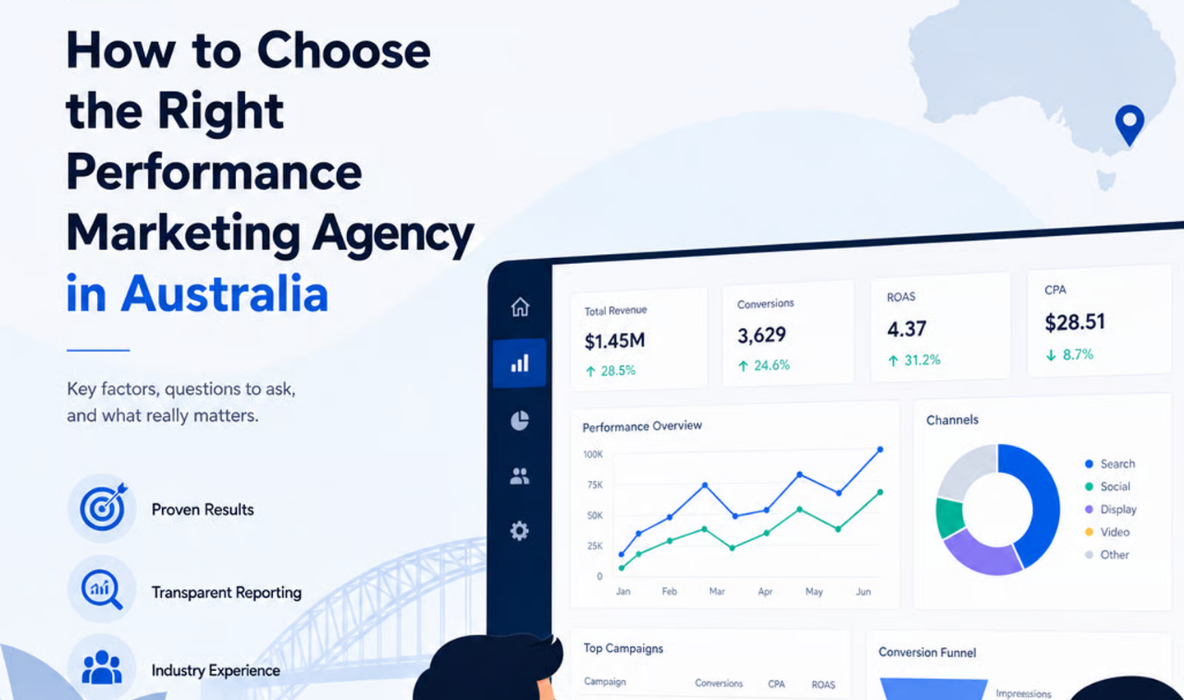 How to Choose a Performance Marketing Agency