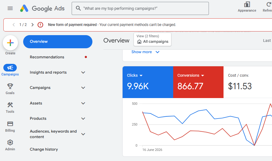google ads campaign
