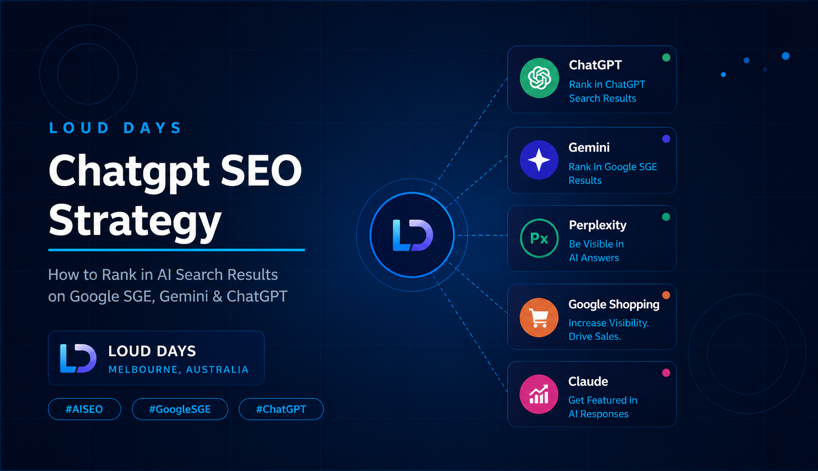 chatgpt seo strategy
