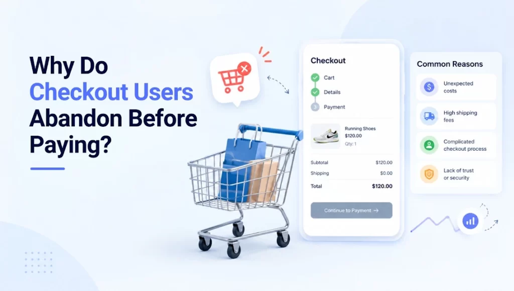 Why Do Checkout Users Abandon Before Paying