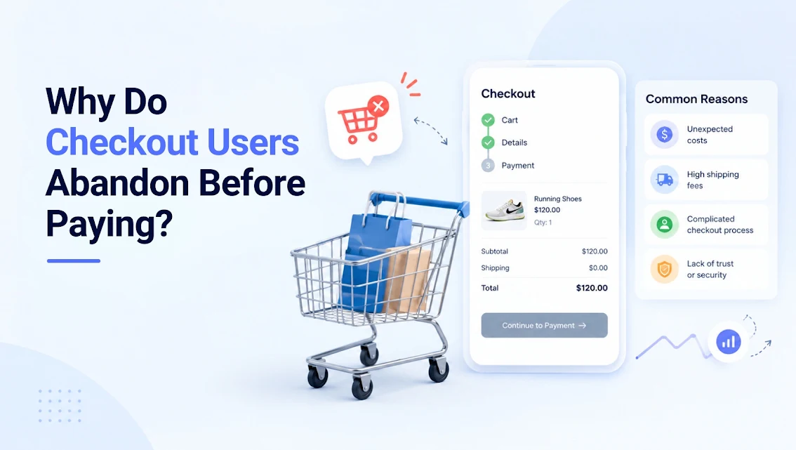 Why Do Checkout Users Abandon Before Paying