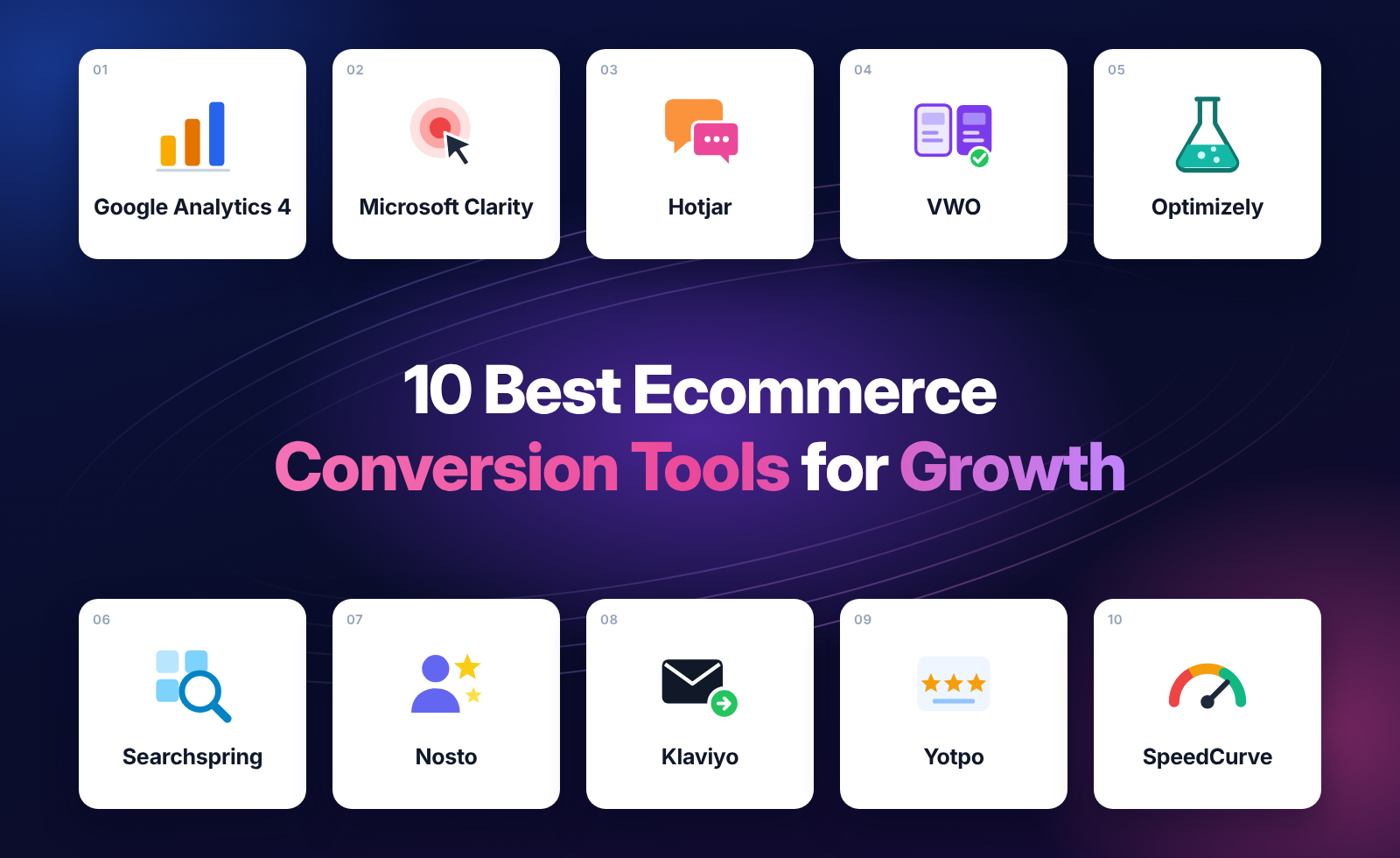 best ecommerce conversion tools
